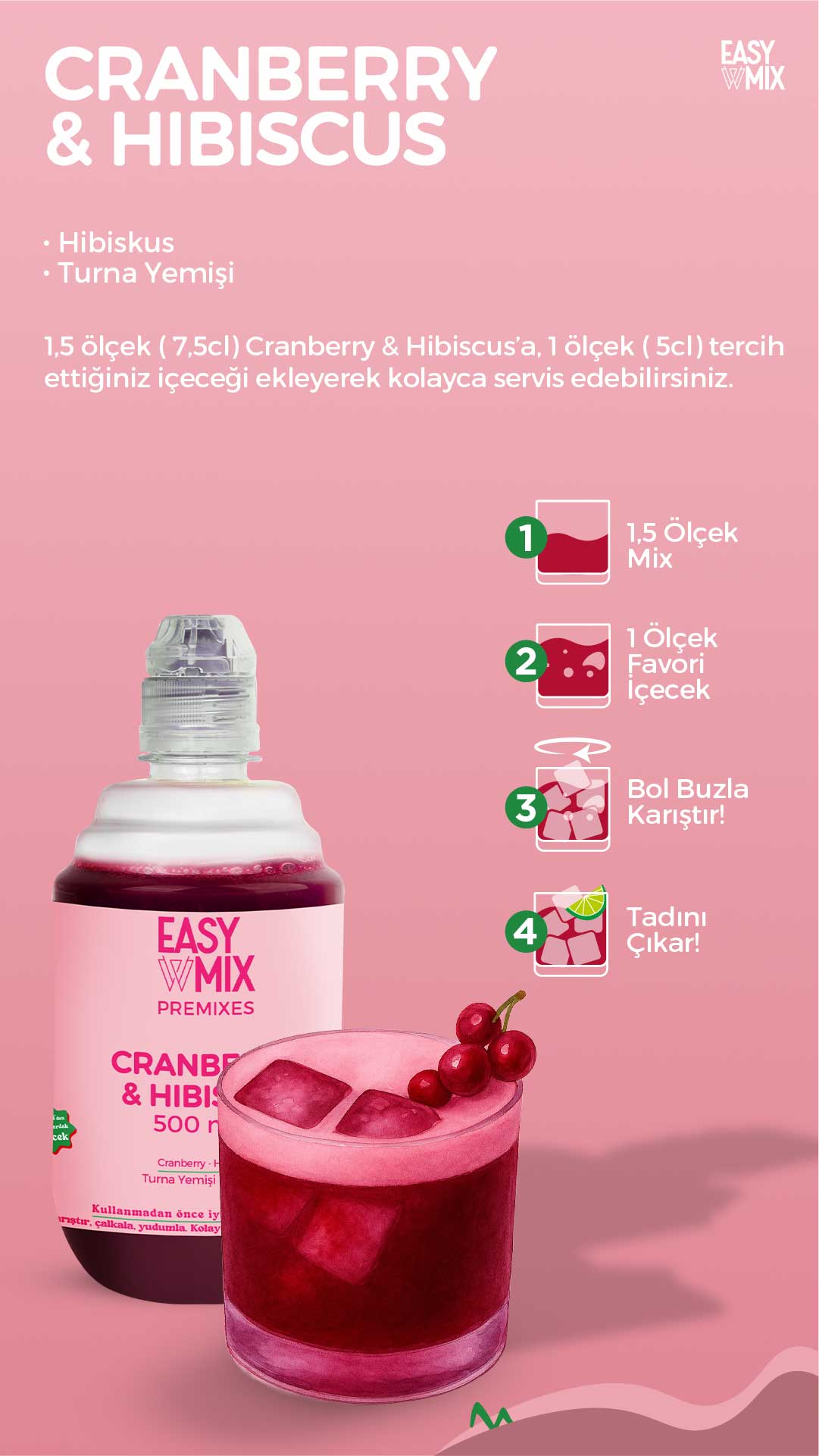 Cranberry & Hibiscus