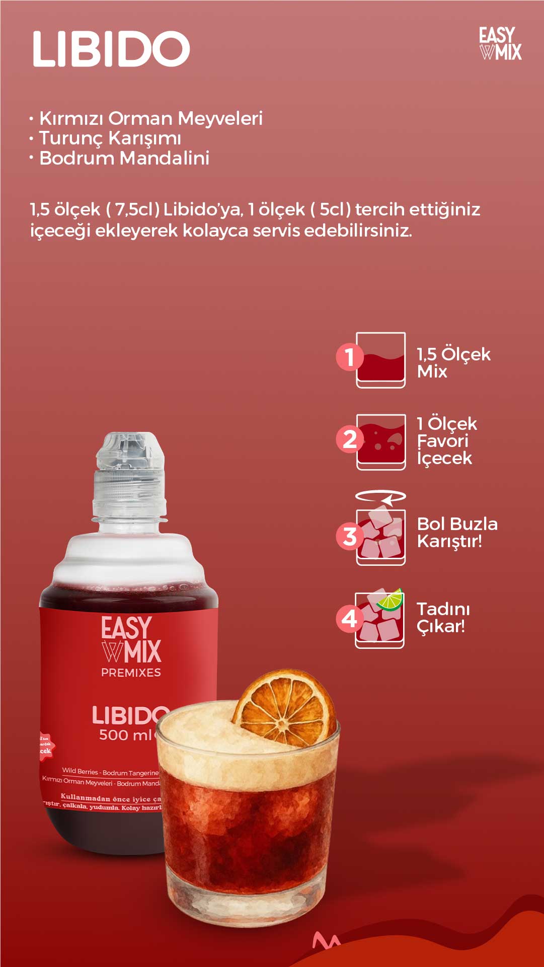 Libido