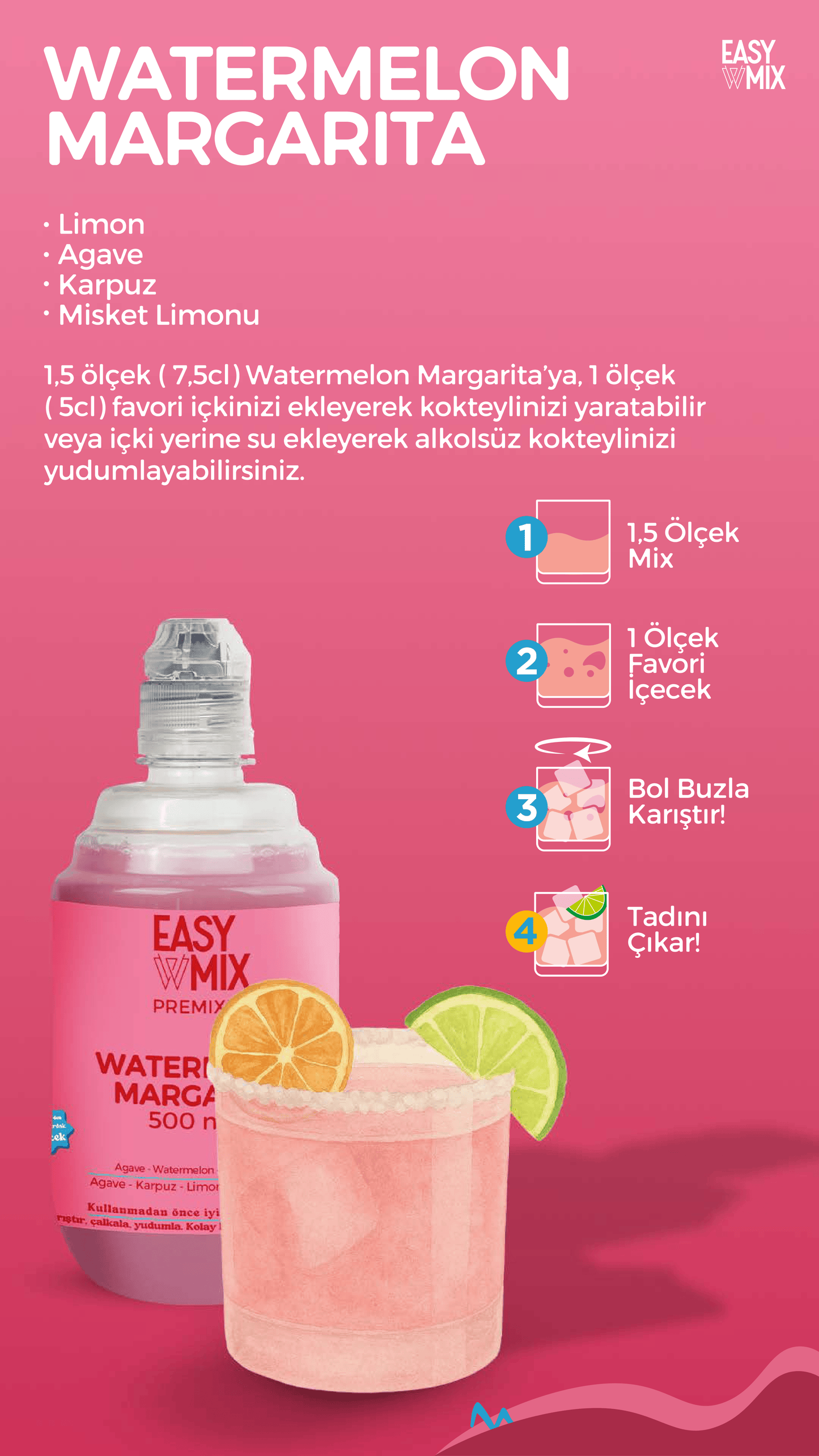 Watermelon Margarita