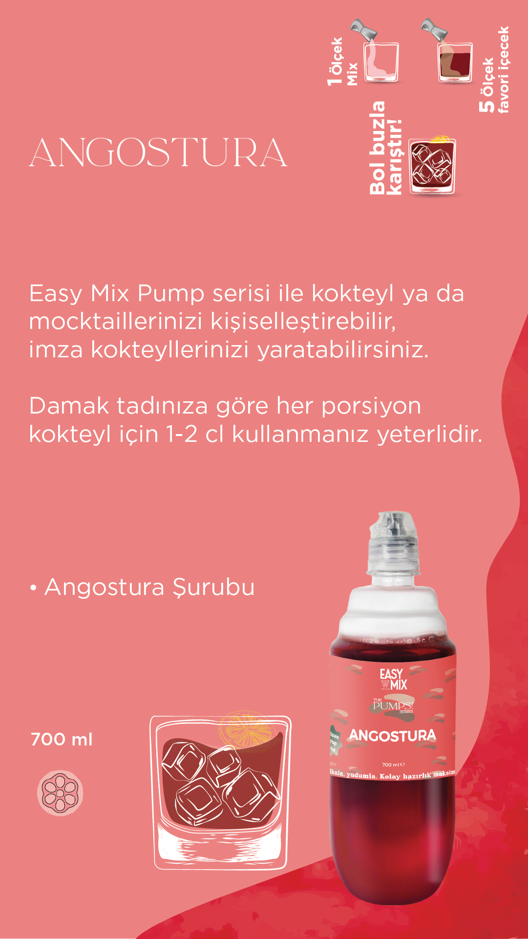 Angostura / The Pumps Series