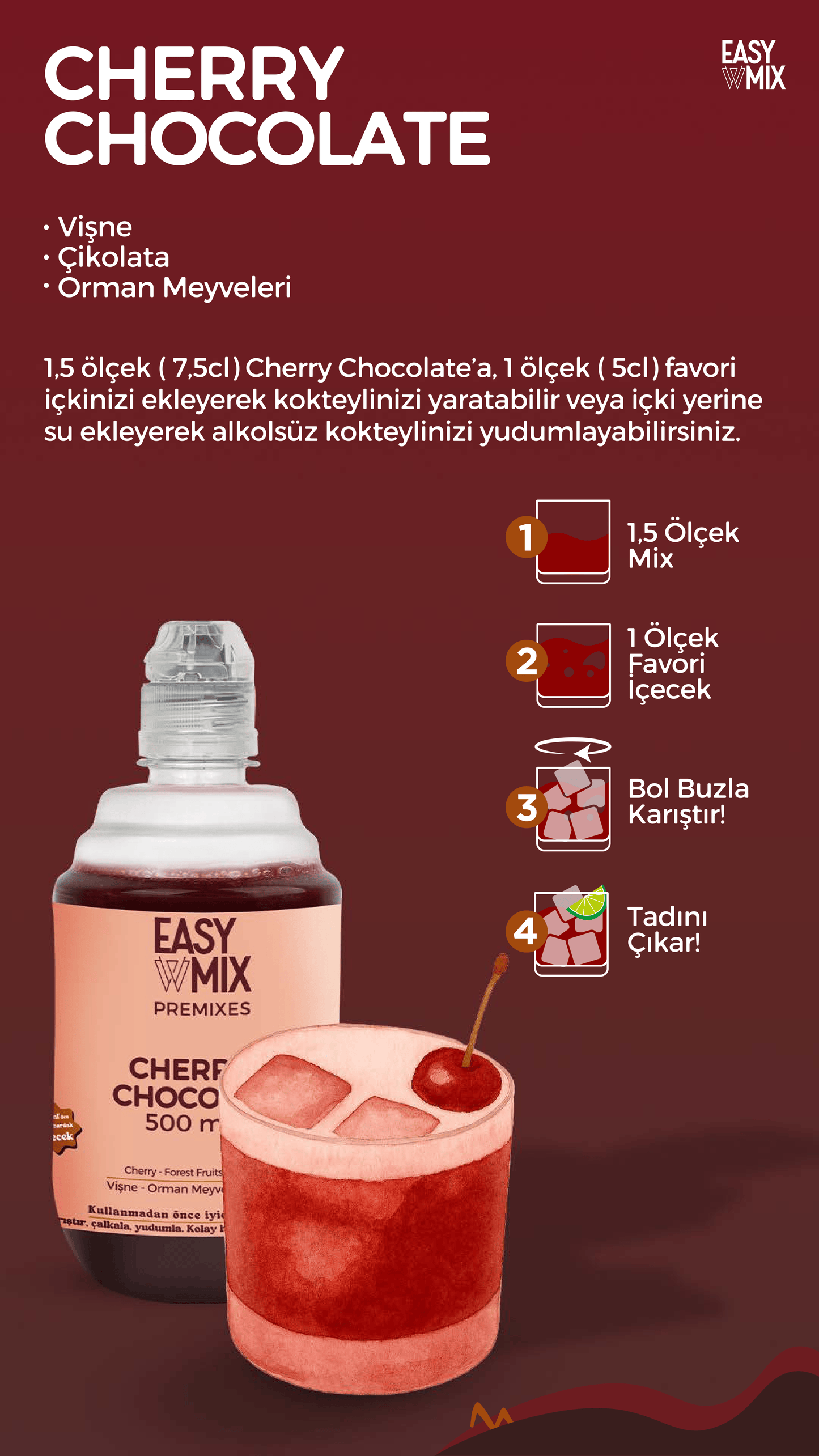 Cherry & Chocolate