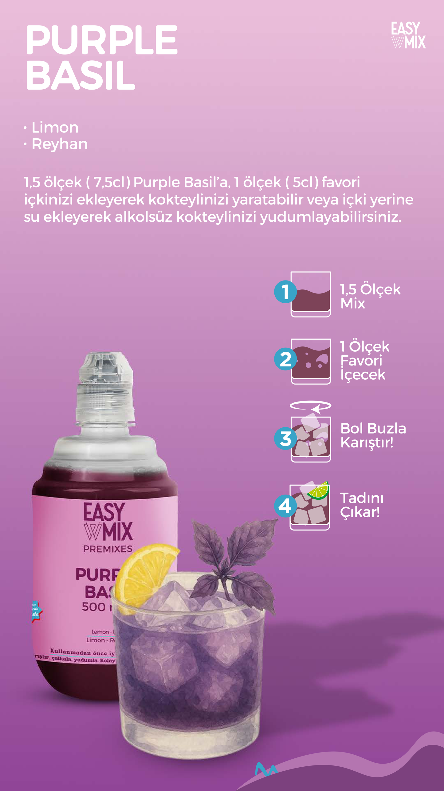 Purple Basil