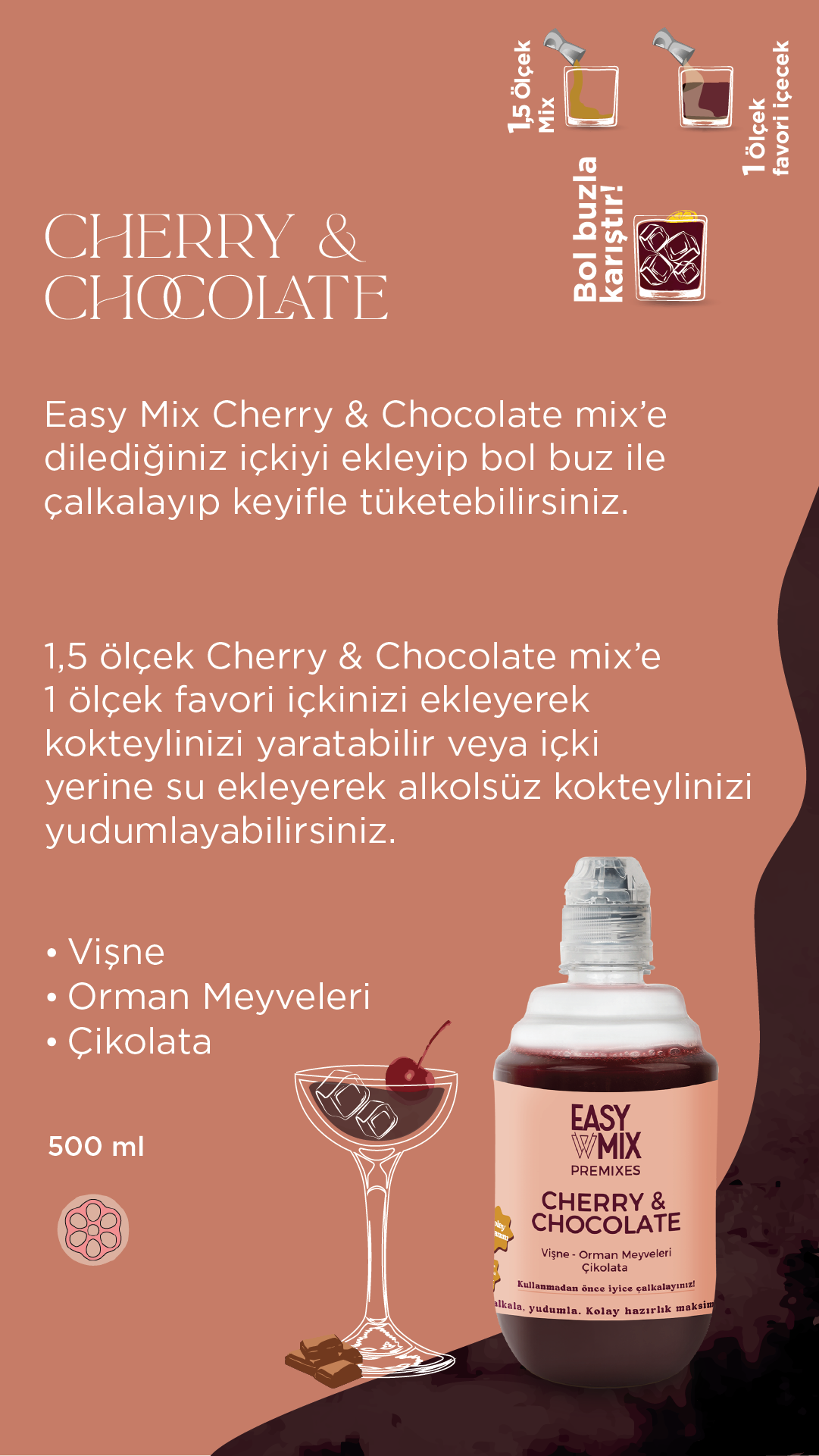 Cherry & Chocolate