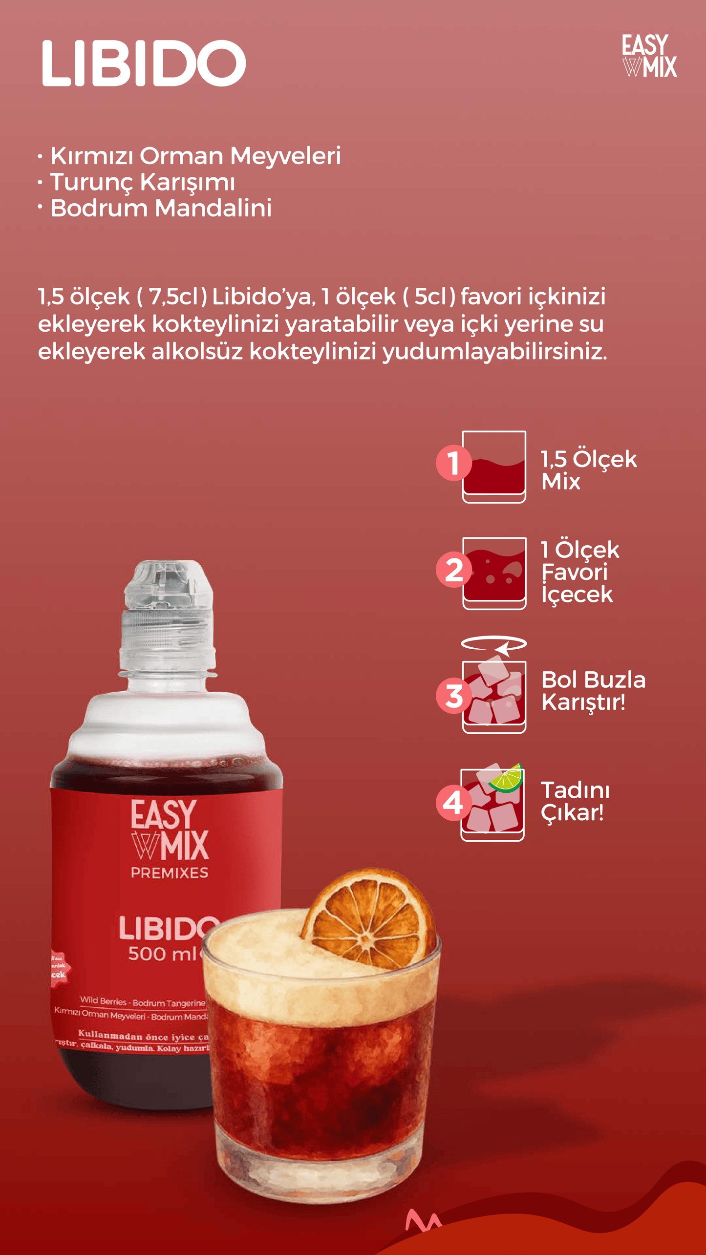 Libido
