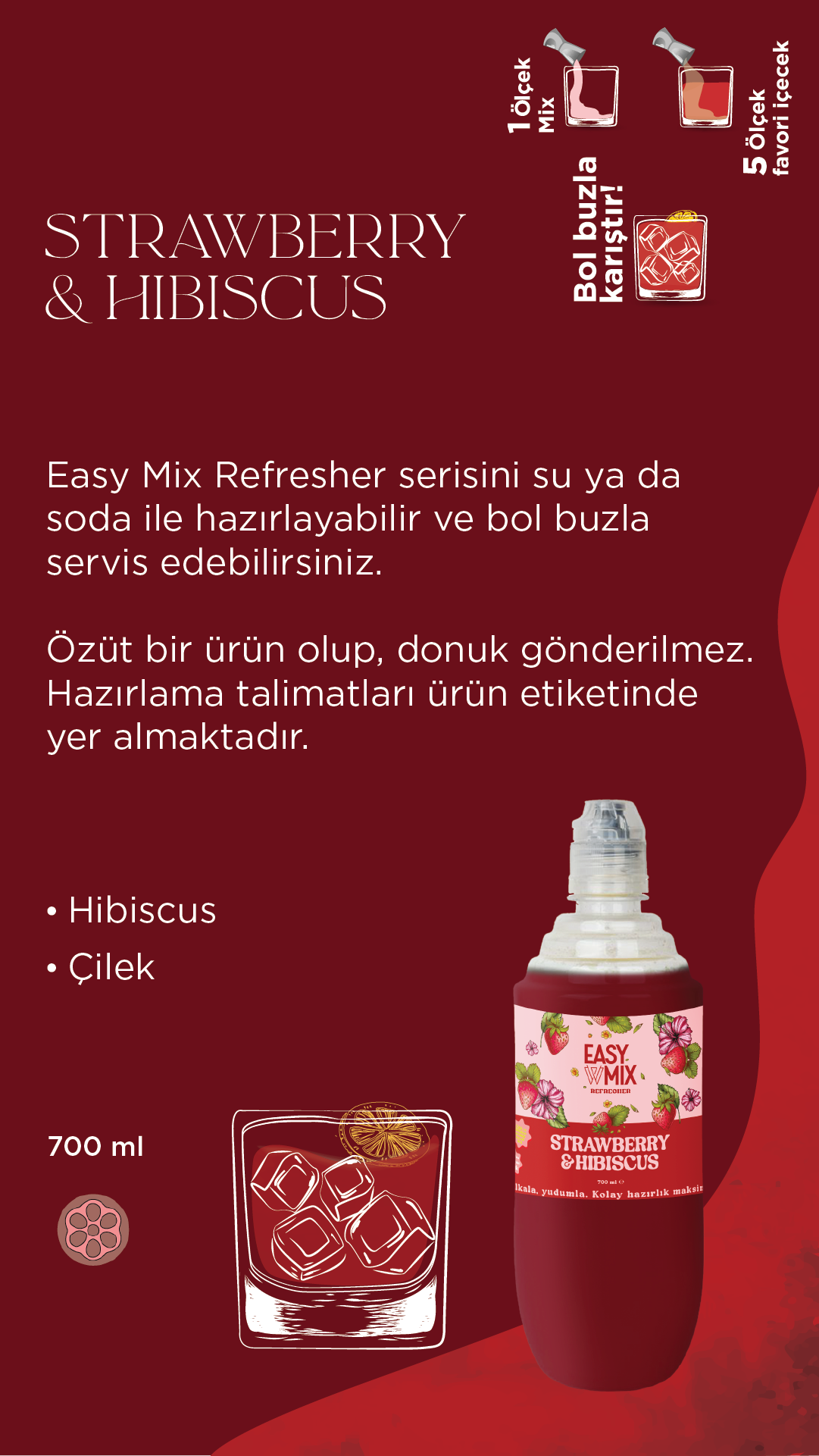 Strawberry & Hibiscus