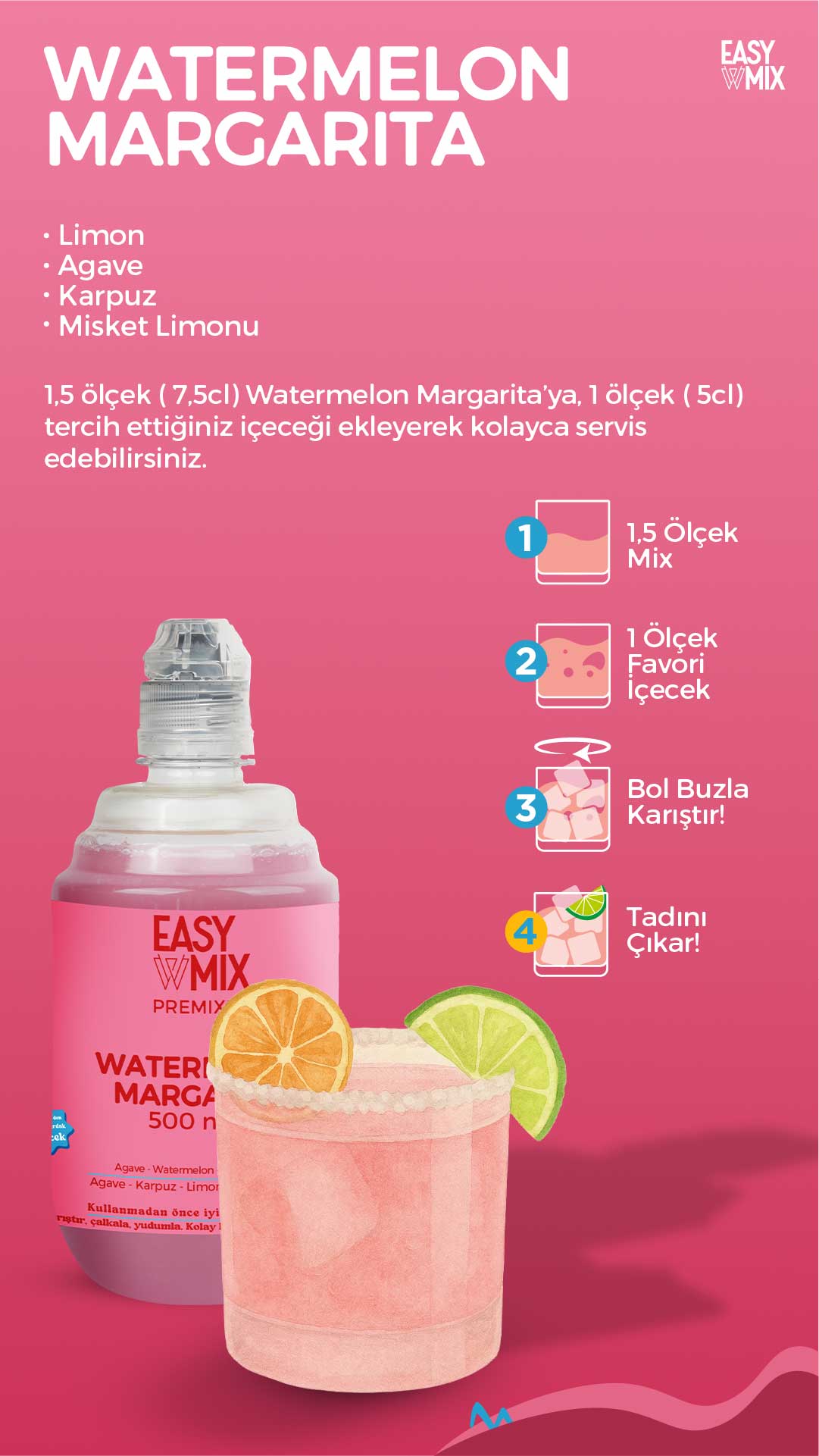 Watermelon Margarita