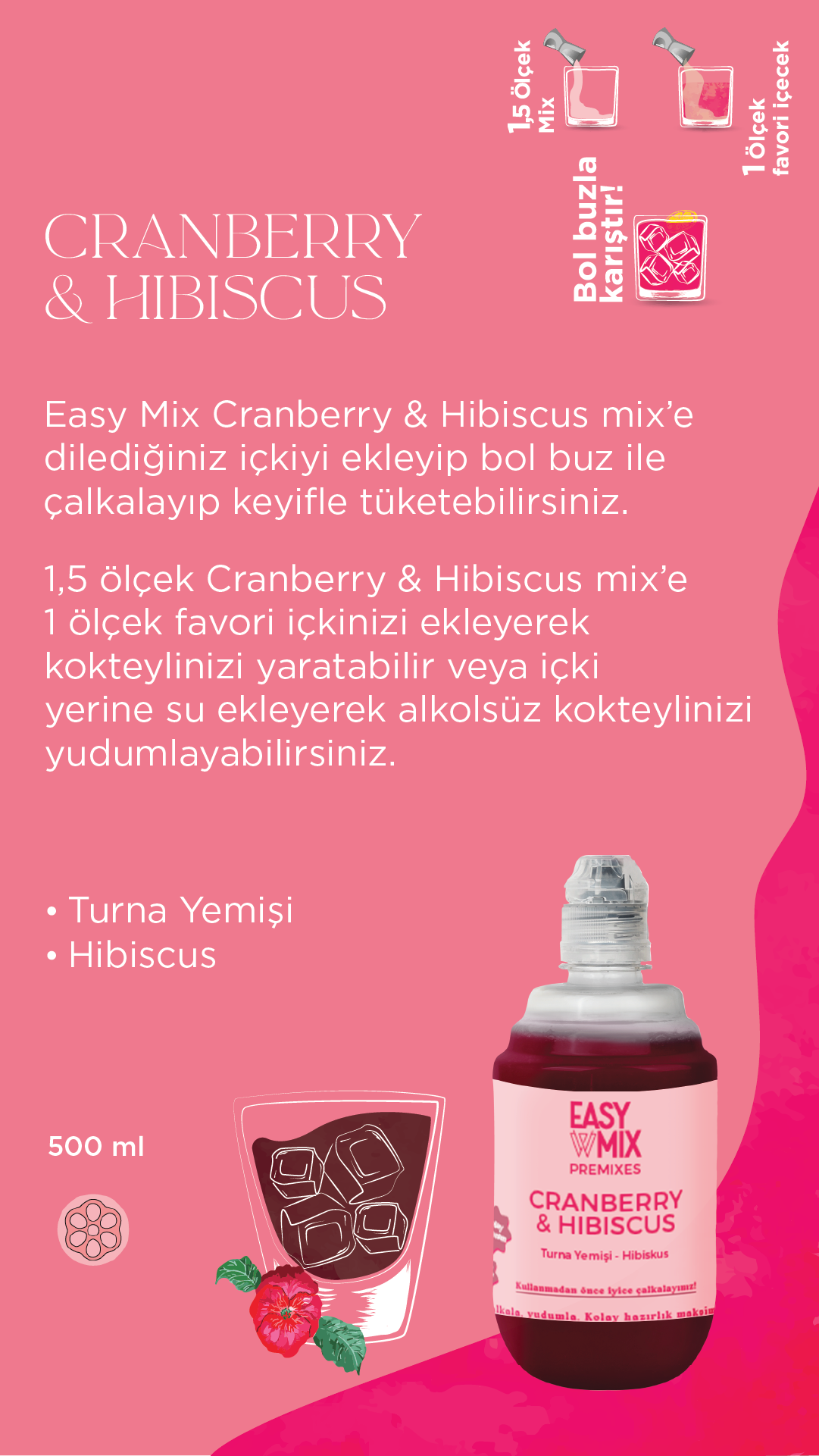 Cranberry & Hibiscus