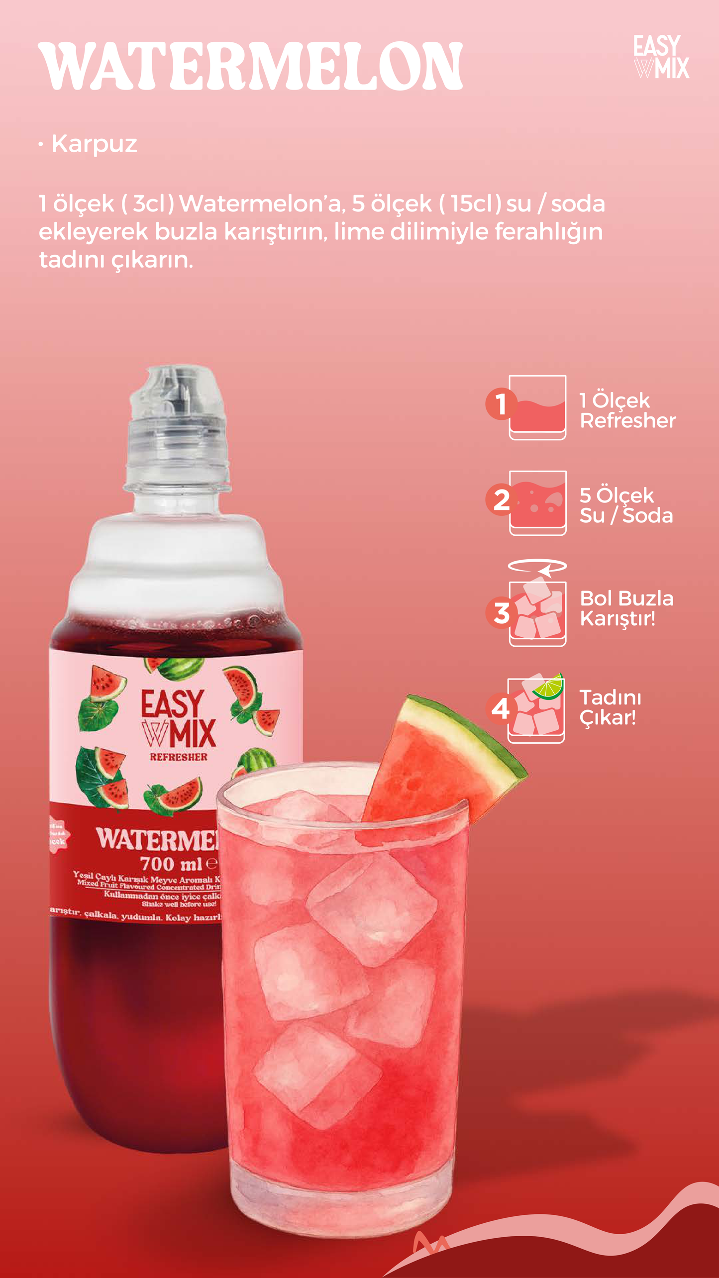 Watermelon