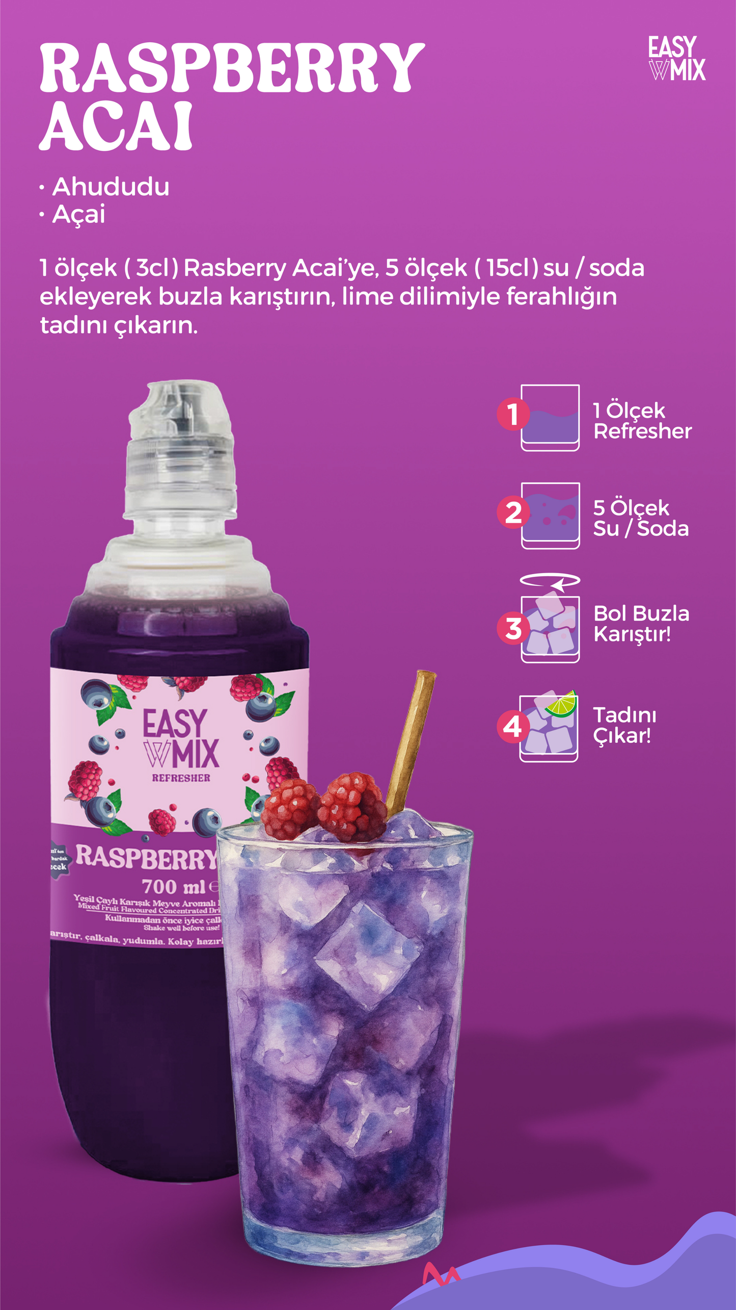 Raspberry Acai